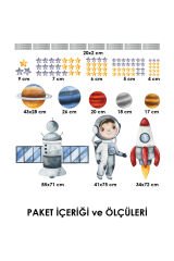 Uzay Gezegeni ve Astronot Duvar Sticker