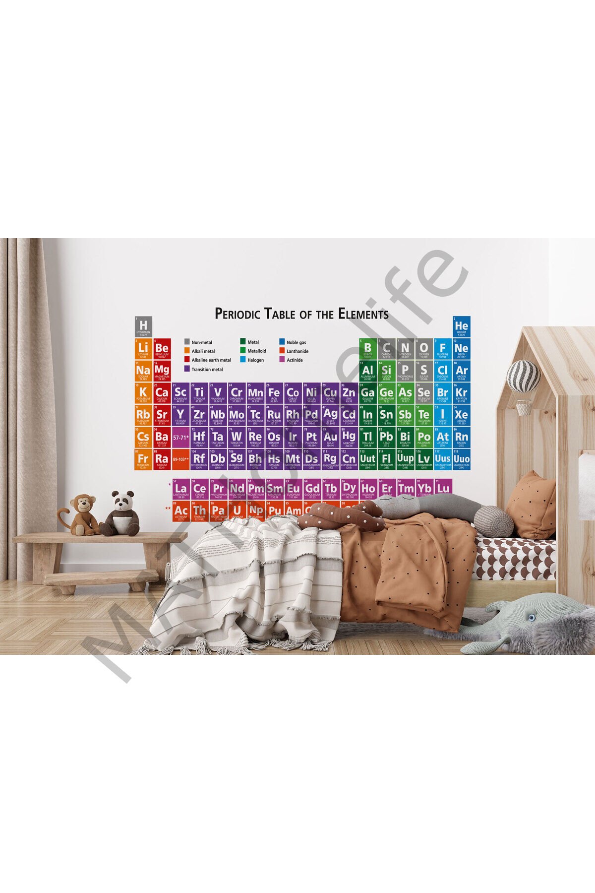 Periyodik Tablo Cetvel Duvar Kağıdı Cocuk Odaları Okullar Eğitim Kurumları-5501